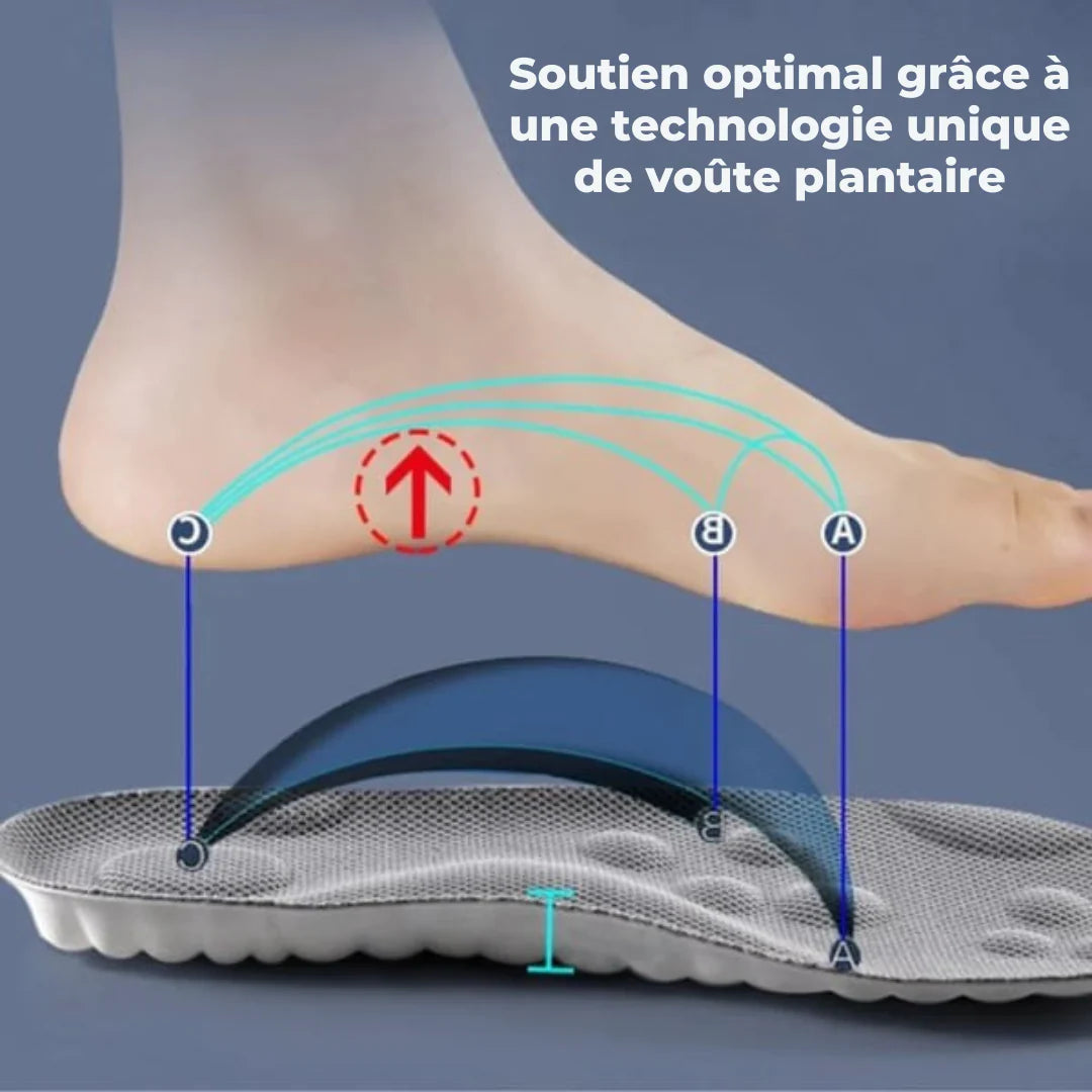 Confort+™ - Semelles Orthopédique